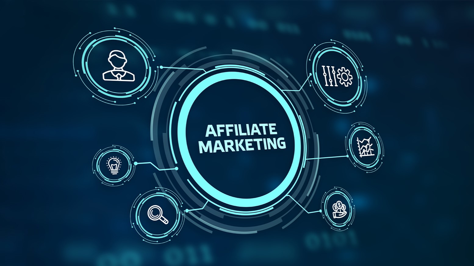 Affiliate Marketing & Online Monetization