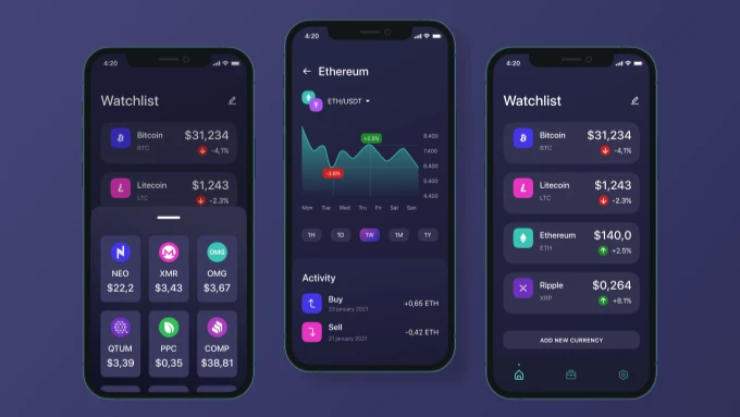 UI/UX Design with Figma